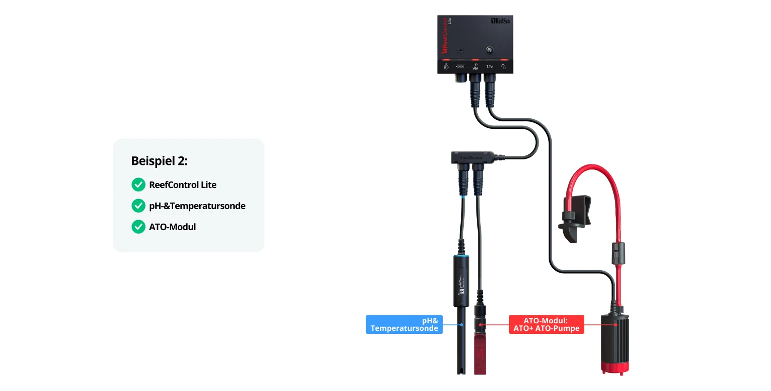 Red Sea ReefControl Lite mit pH-/Temperatursonde und ATO-Modul